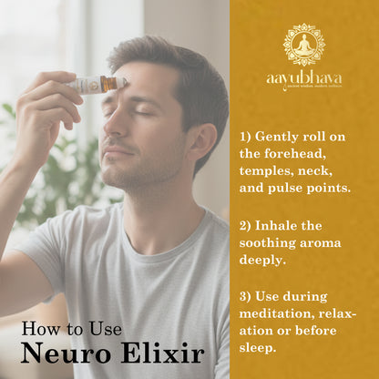 Neuro Elixir - "A Ritual for the Rested Mind" (Roll-On)